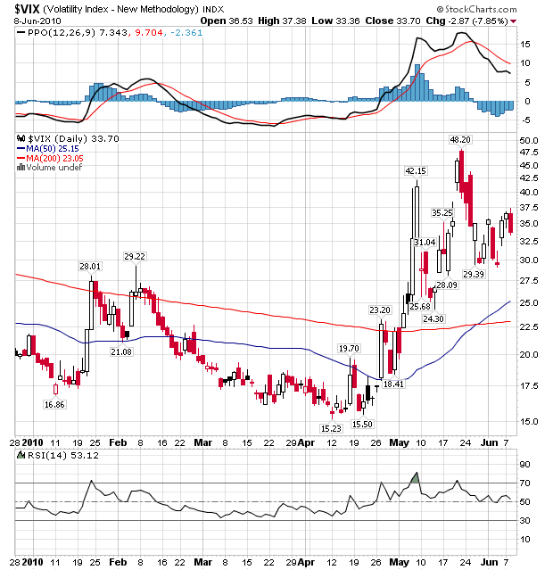 vix8.1.png