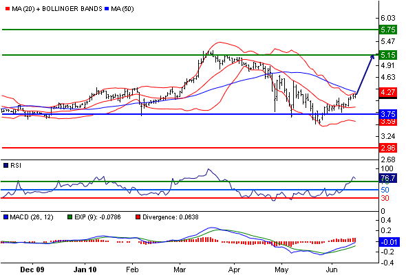 ALTREUR100615.gif