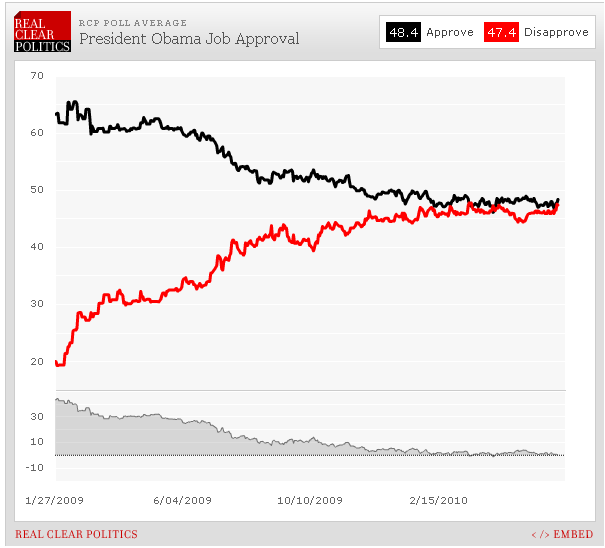 obamajob.PNG