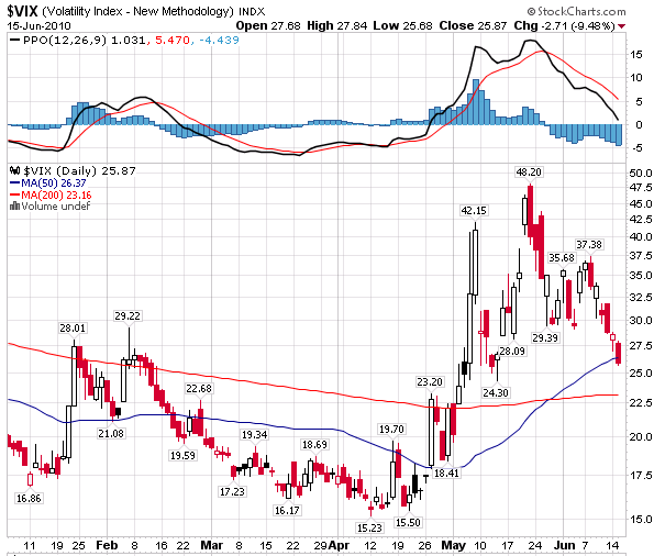 vix.bmp