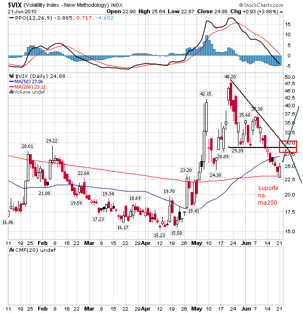 vix21.png