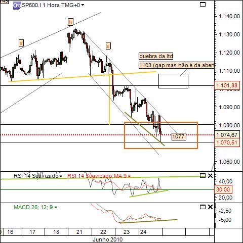 sp 24-06-2010 834 (1) 1h cfd´s.jpg