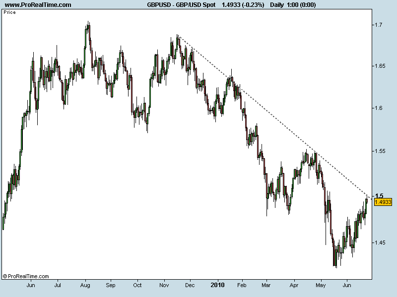 GBP_USD Spot.png