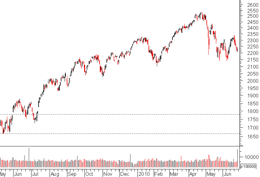 nasdaq.png