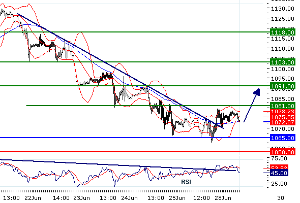SP50020100628.gif