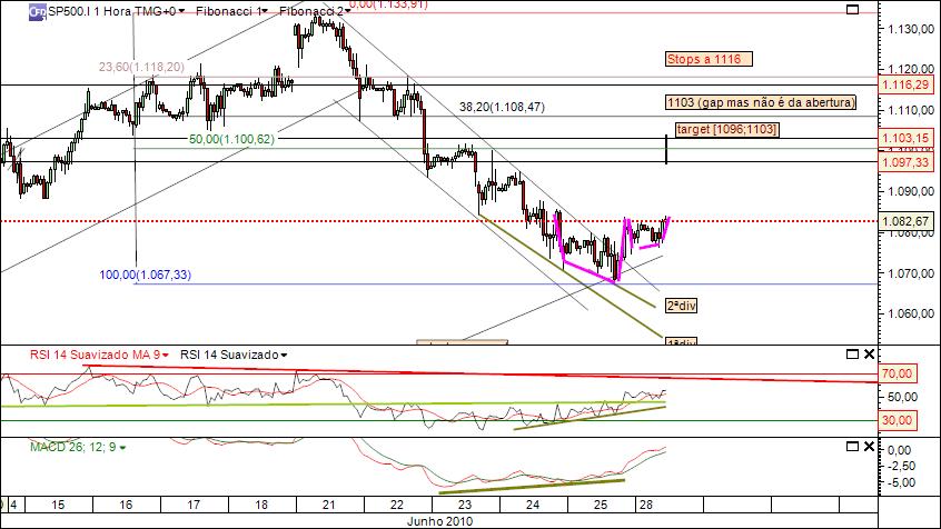 sp 28-06-2010 849 (1) 1h cfd´s.jpg