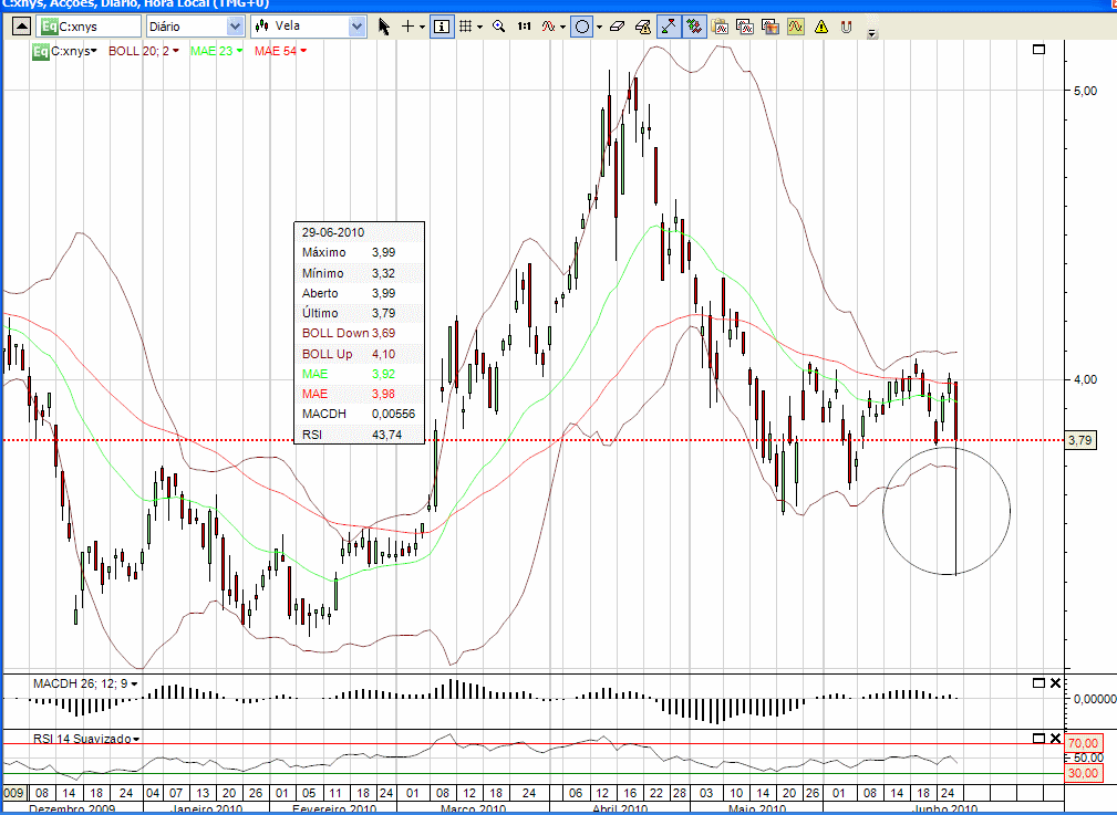 Citigroup.png