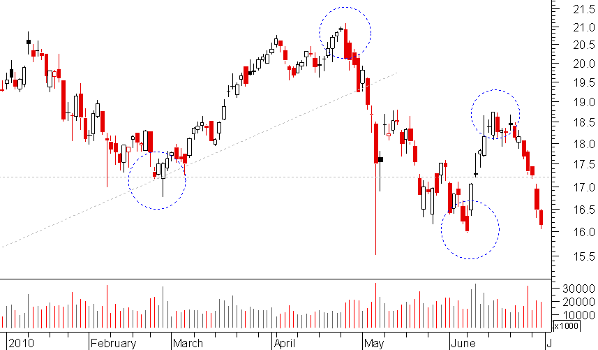 corning 30062010.png