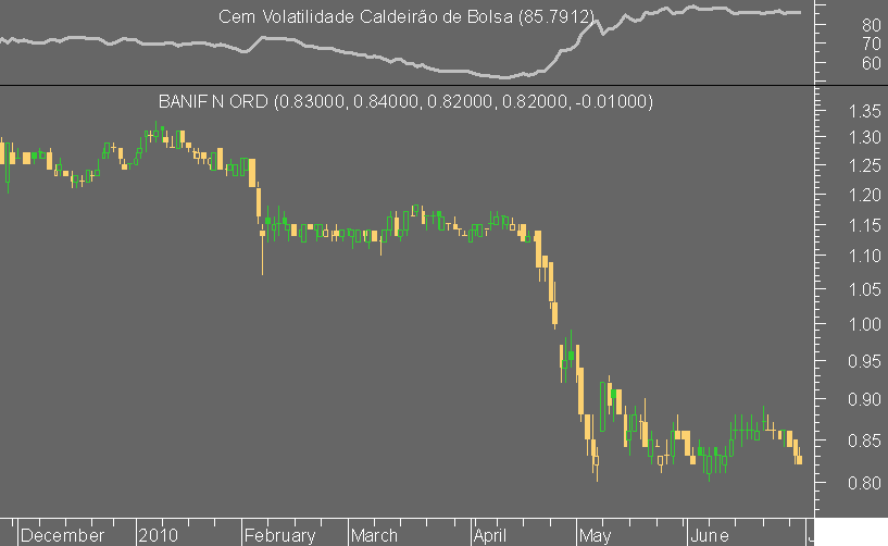 banif vcb.png
