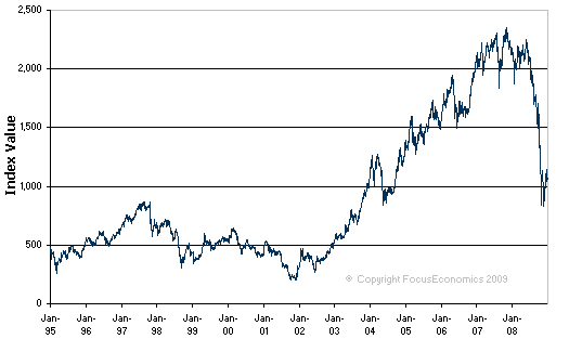 Merval.gif