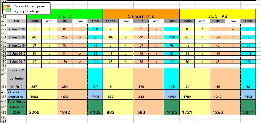 Resultados_07Jun_11Junho_2010.jpg