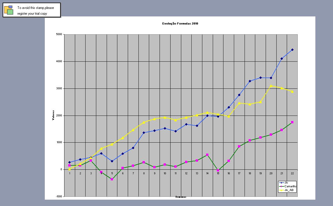 graficos_2010.jpg