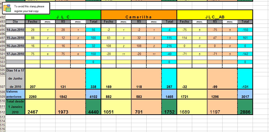 Resultados_14Jun_17Junho_2010.jpg