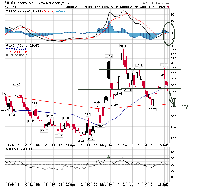 vix.png
