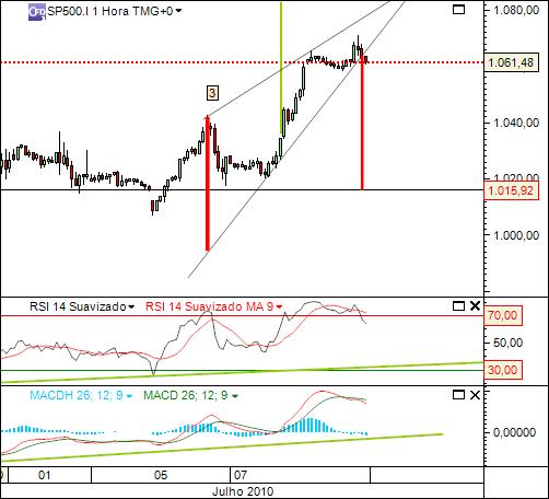 sp 8-06-2010 955 (1) 1h cfd´s.jpg