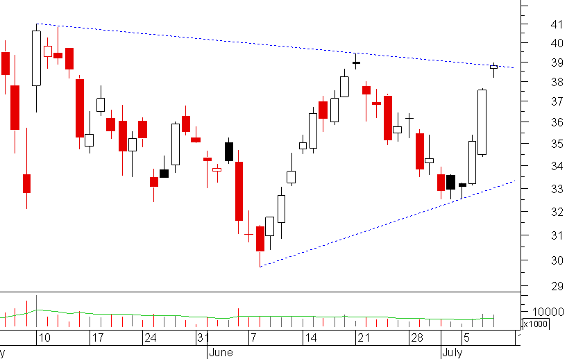 societe generale.png