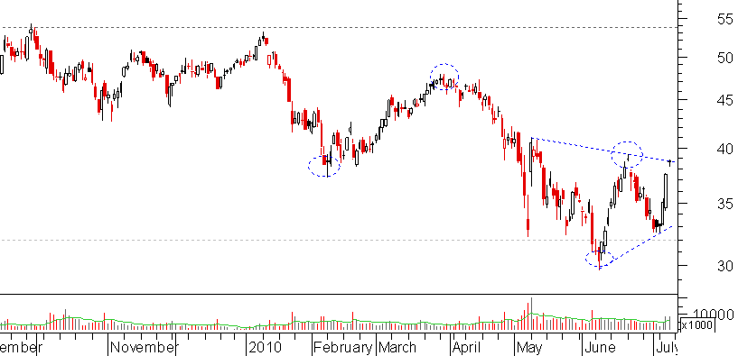 societe generale2.png