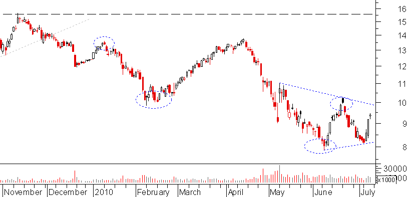 credit agricole2.png