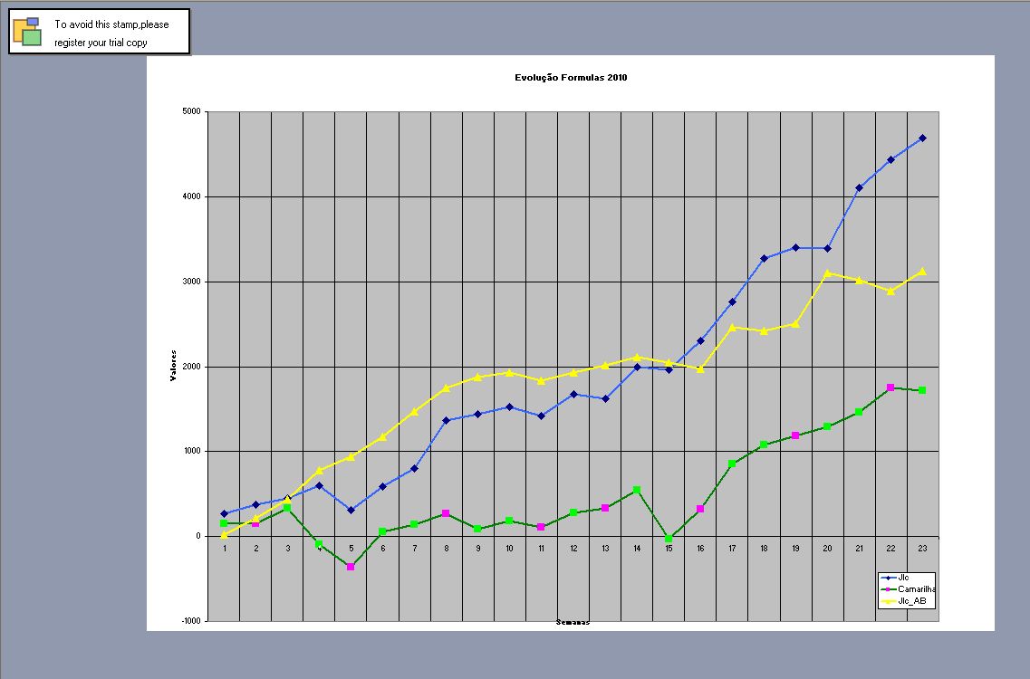graficos_2010.jpg