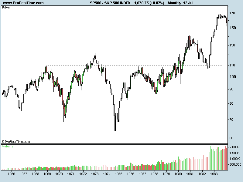 S&P 500 INDEX.png