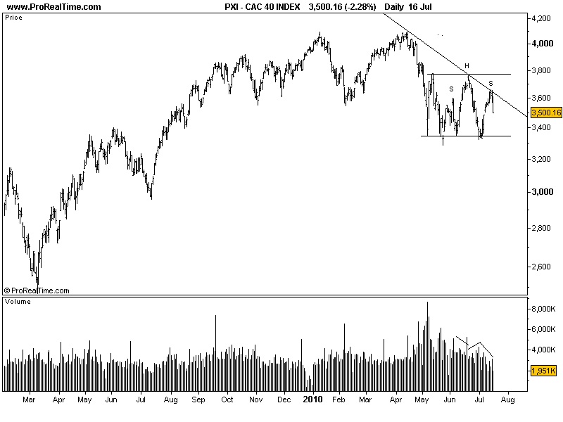 CAC 40 INDEX.jpg