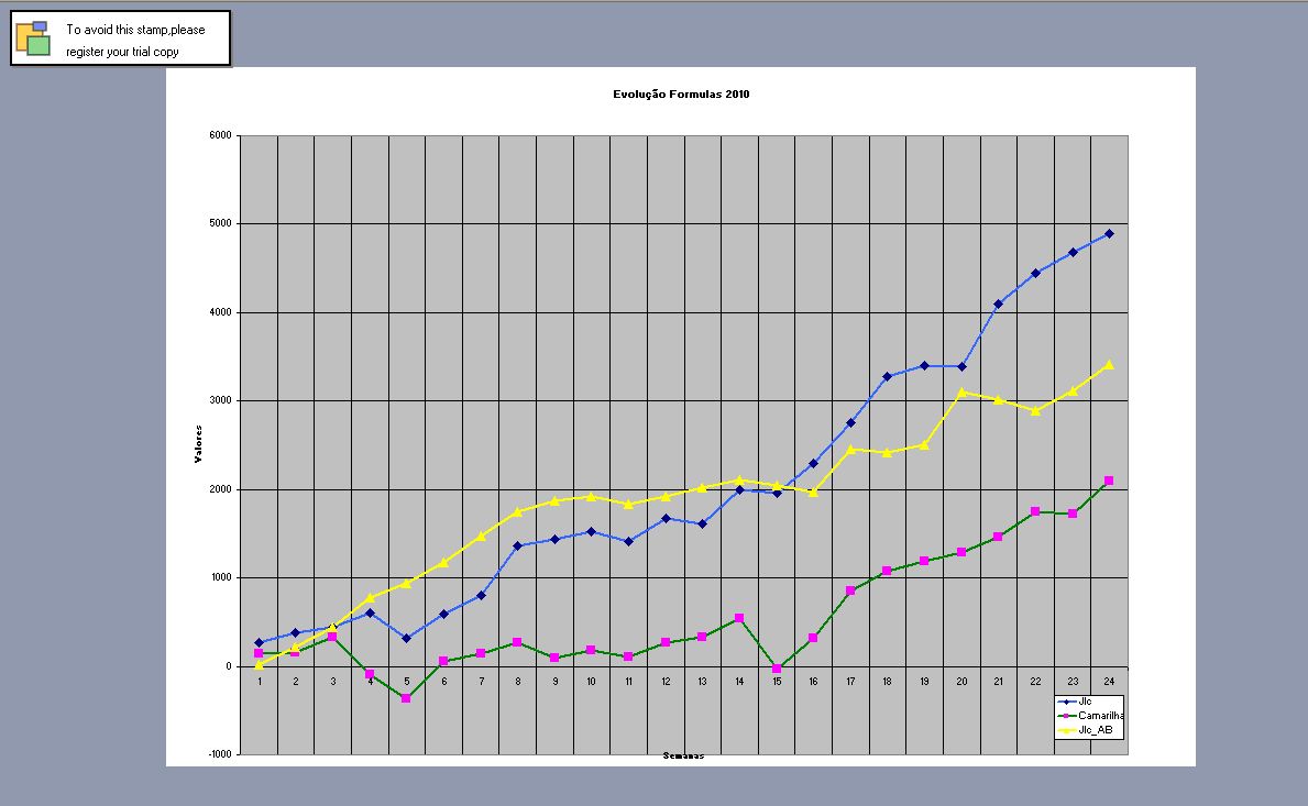 graficos_2010.jpg