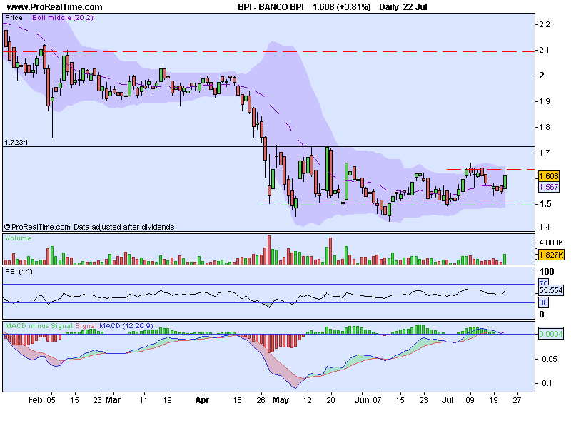 BANCO BPI.png