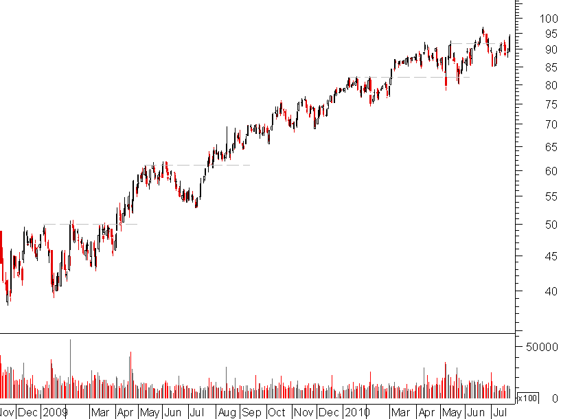 lvmh.png