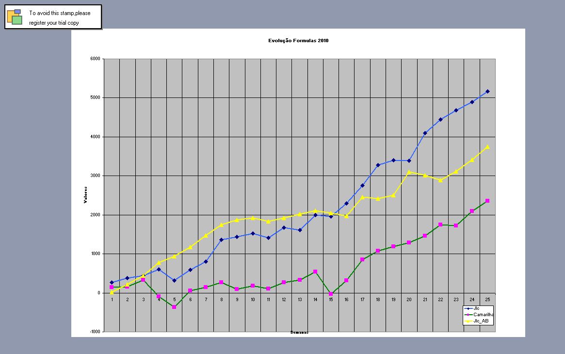 graficos_2010.jpg
