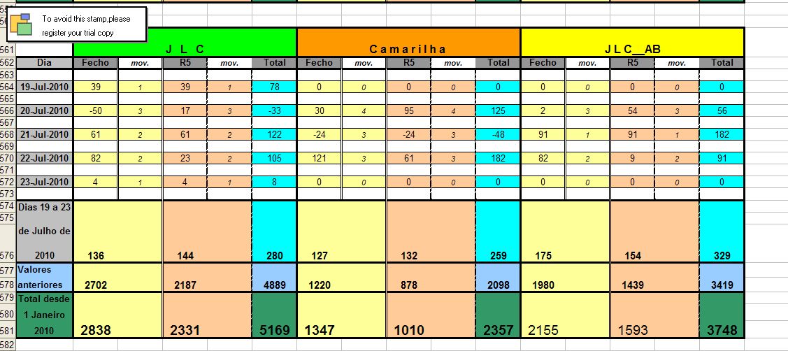 Resultados_19Julho_23Julho_2010.jpg