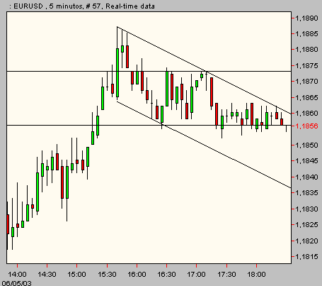 usd.gif