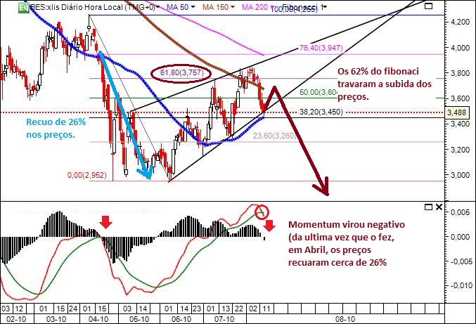 BES13Agosto2010.jpg