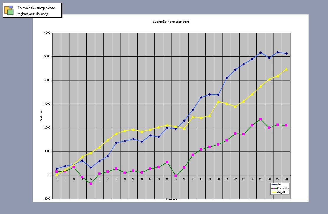 graficos_2010.jpg