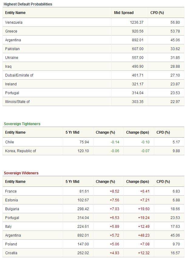 CDS__25Ago2010.bmp