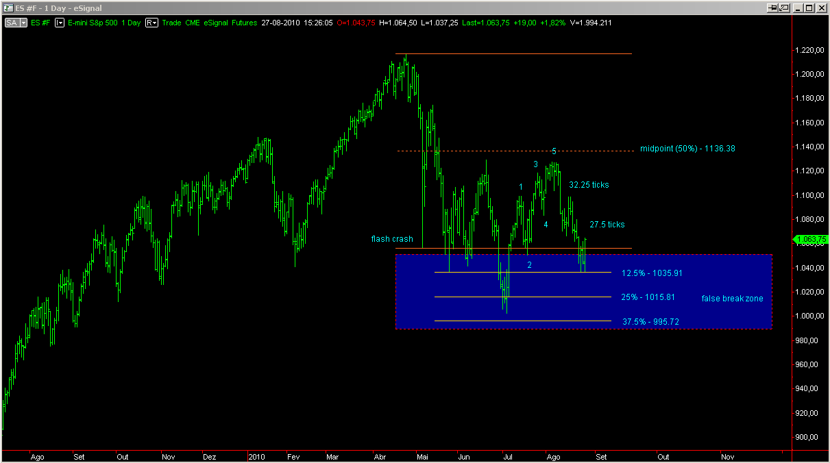 ES_28-08-2010.PNG