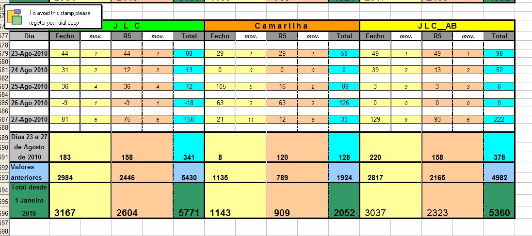 Resultados_23Agosto_27Agosto_2010.jpg