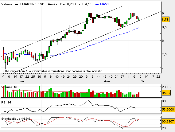 JMT BUY POINT.bmp