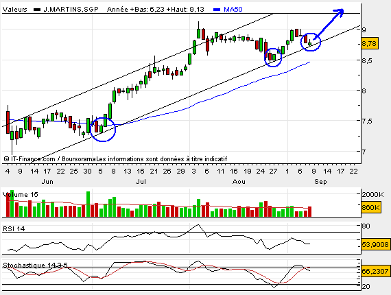 JMT BUY POINT.bmp
