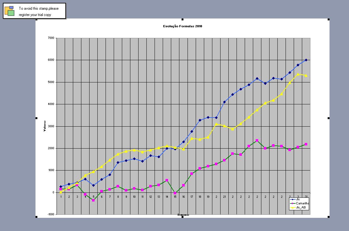 graficos_2010.jpg