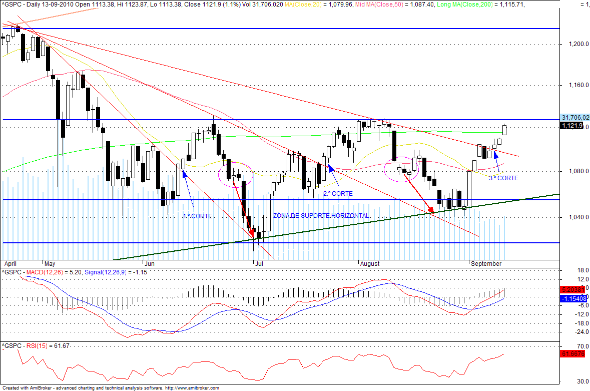 spx.gif