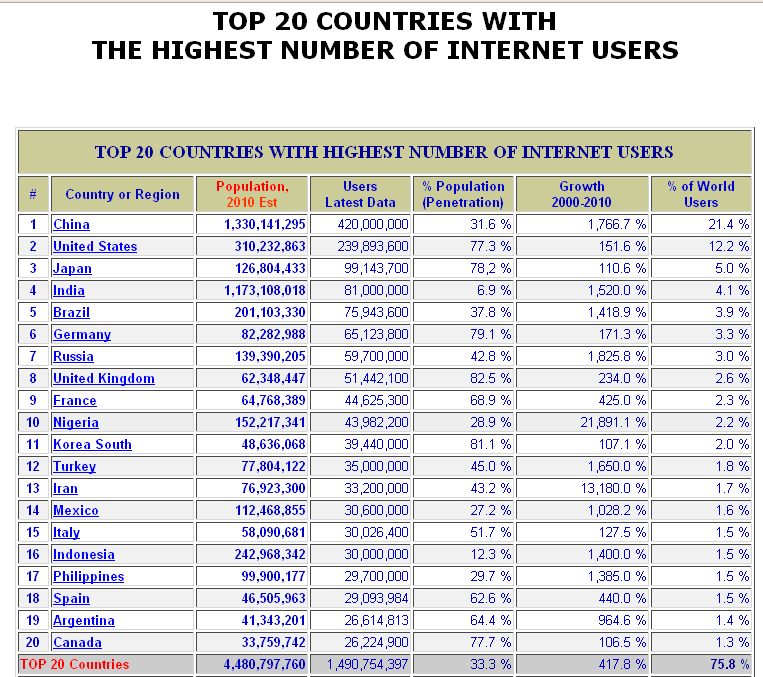 internet.PNG