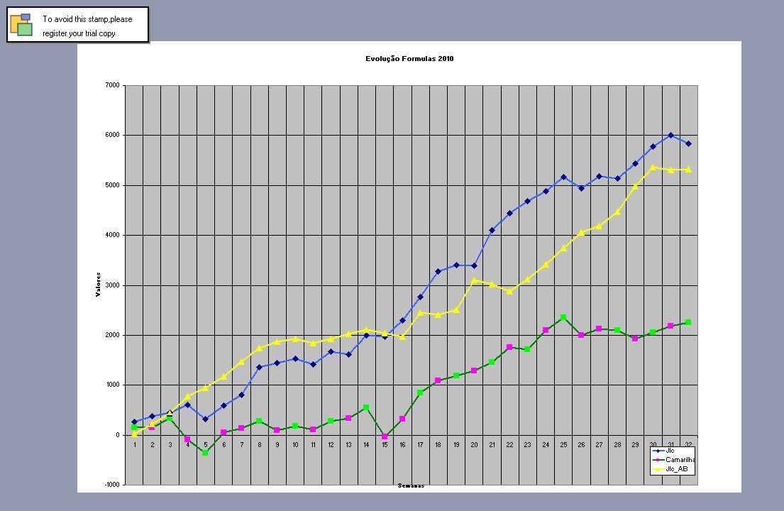 graficos_2010.jpg
