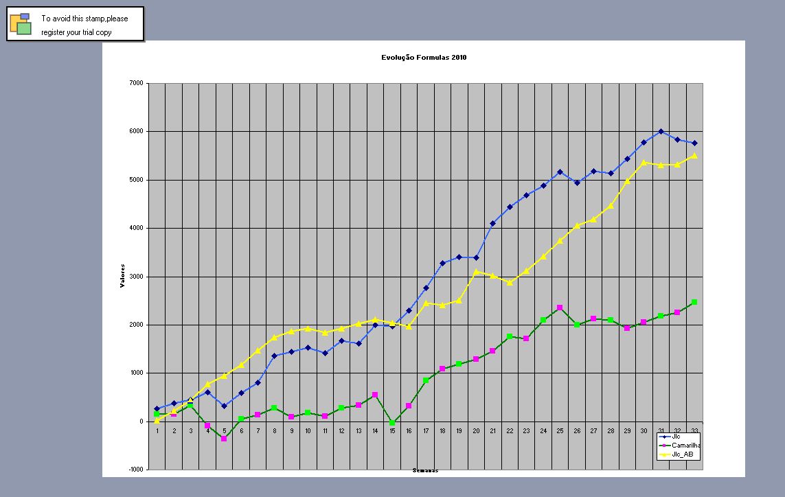 graficos_2010.jpg