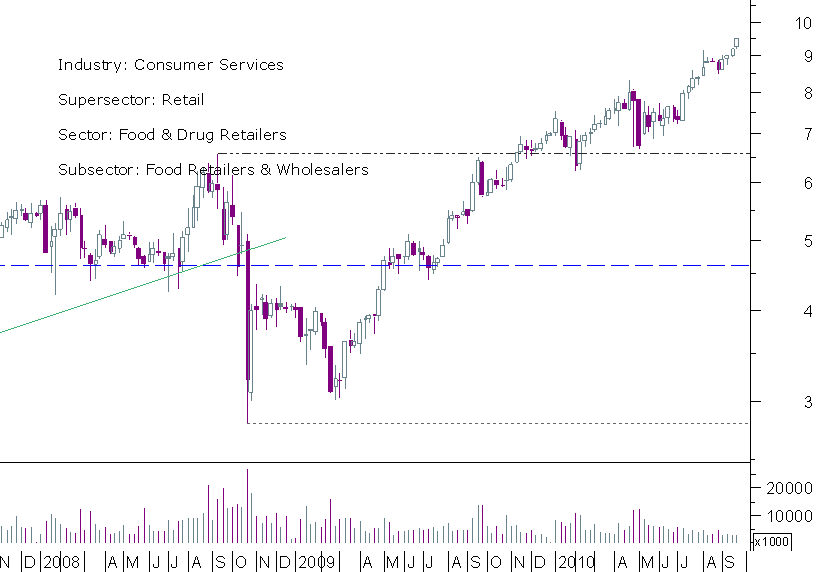 jmt semanal.png