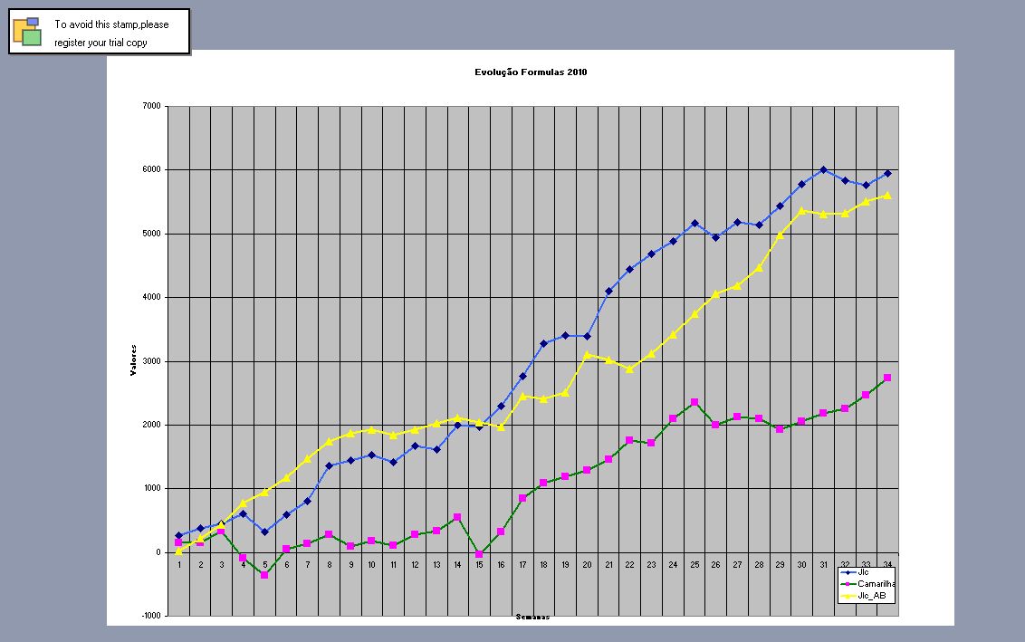 graficos_2010.jpg