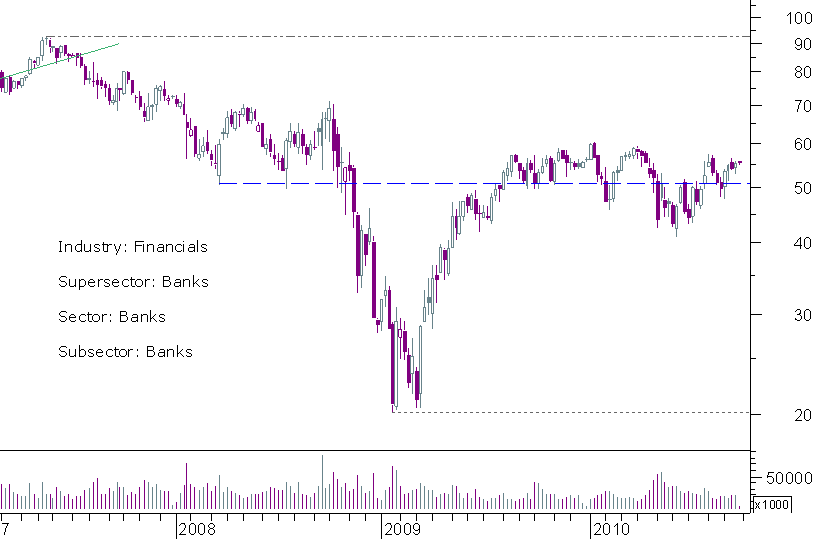 bnp semanal.png