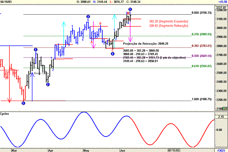 Dax1006.gif