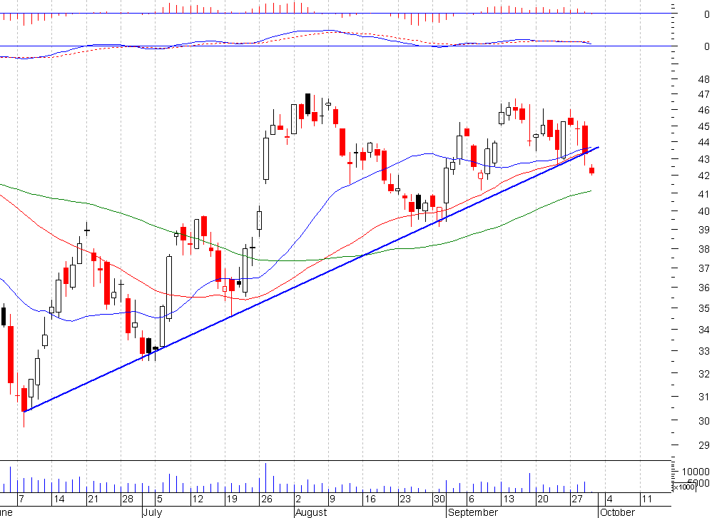 socgen.PNG