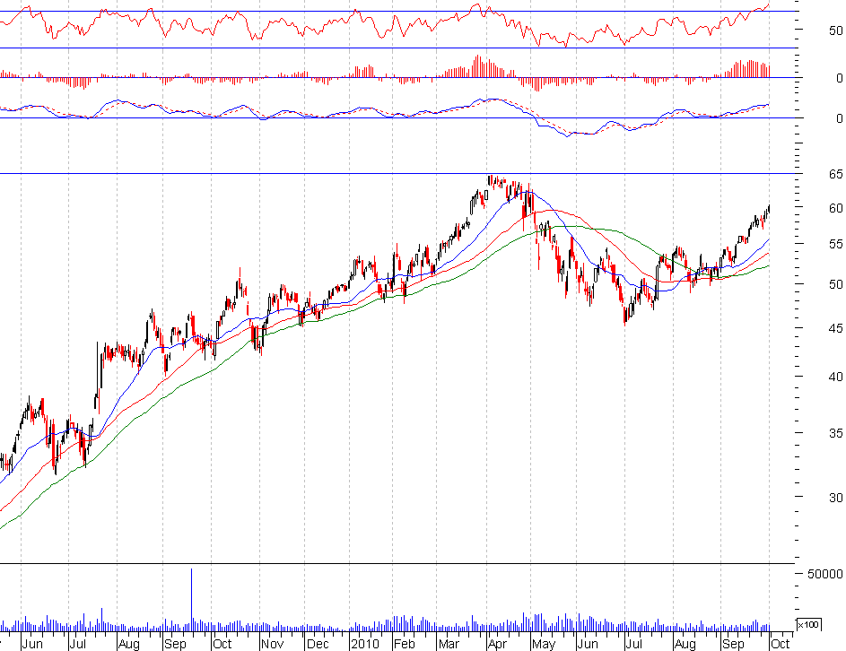 technip1.PNG