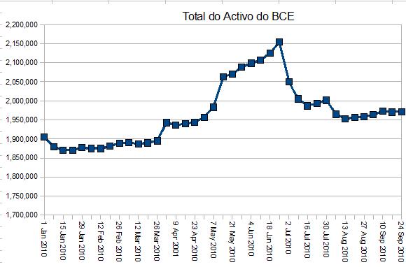 Total_Activo_BCE.JPG